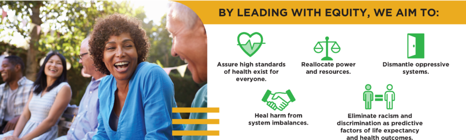 Graphic providing an overview of Arcora Foundation’s goals when leading with equity. On the left is an image of a group of diverse older adults laughing and smiling. The right side of the graphic lists the equity-focused goals below relevant green icons. The goals are: Assure high standards of health exist for everyone, Reallocate power and resources, Dismantle oppressive systems, Heal harm from system imbalances, and  Eliminate racism and discrimination as predictive factors of life expectancy and health outcomes.